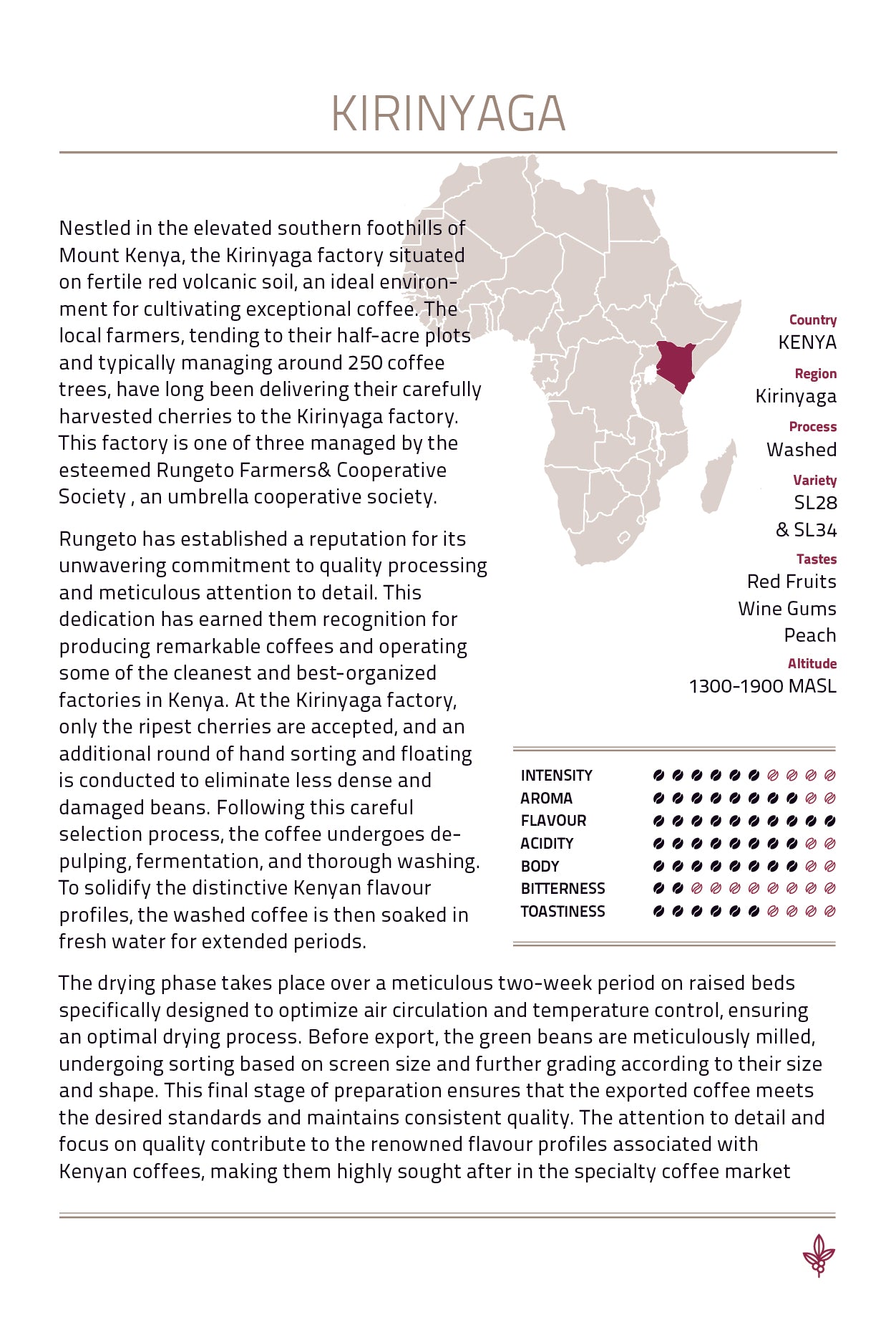 KENYA - KYRINIAGA